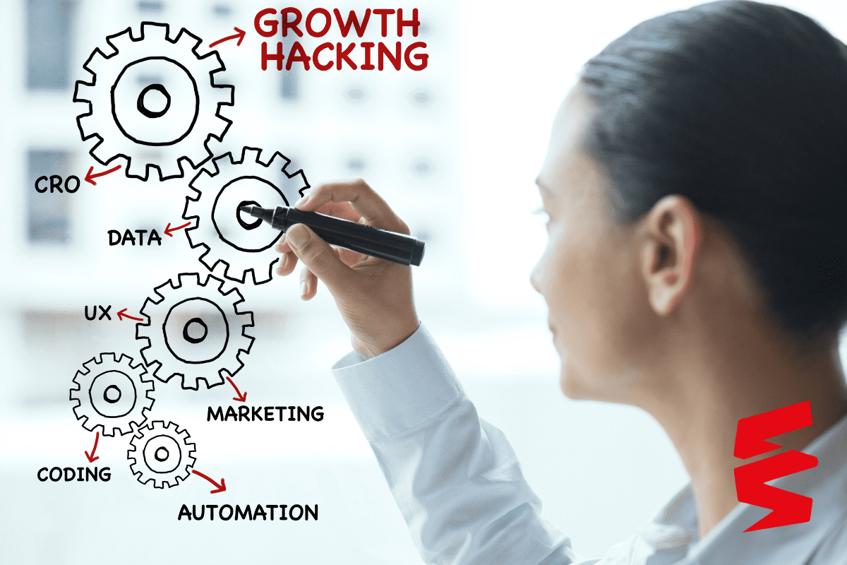 ¿Qué es el growth hacking?