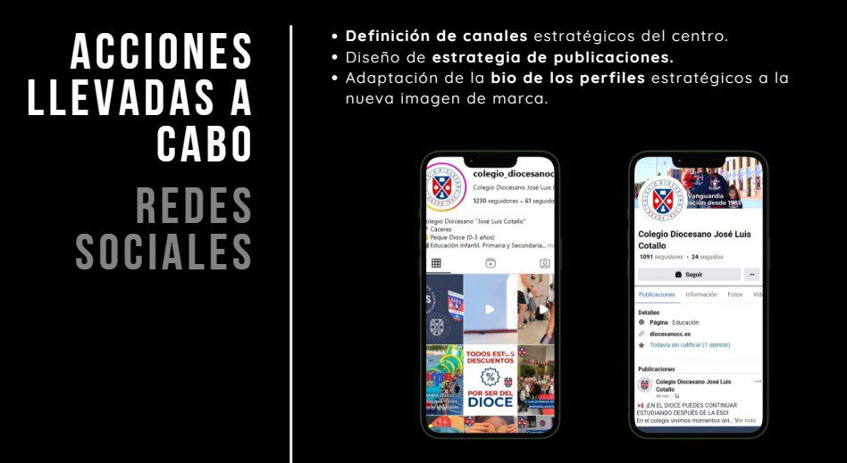 Marketing de conversión con las redes sociales del colegio Diocesano de Cáceres